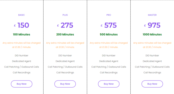 Call Answering Services